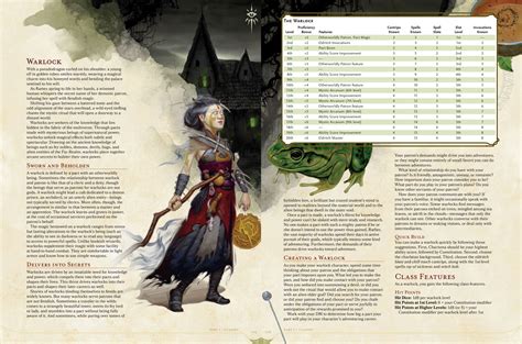 warlock monk 5e